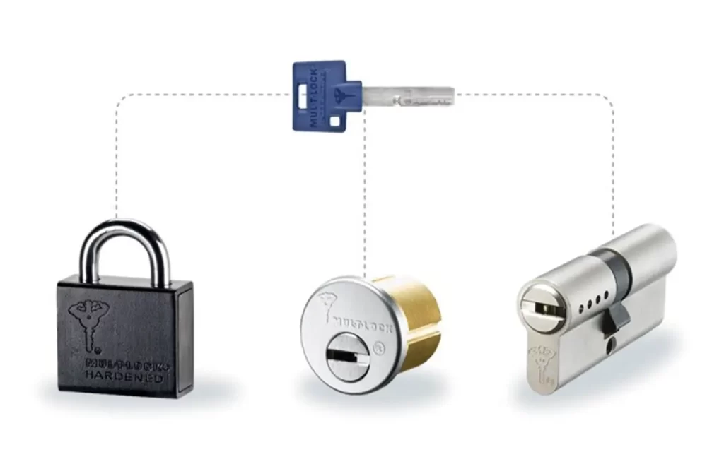 Mul-T-Lock főkulcsrendszerek